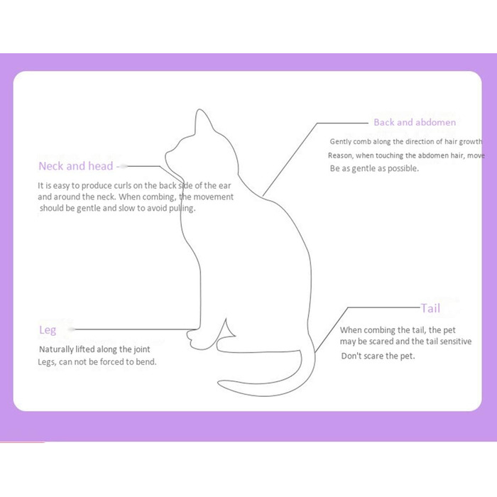 Професійний гребінь для видалення ковтунів у собак та котів. Інструмент для грумінгу та видалення шерсті. Blue