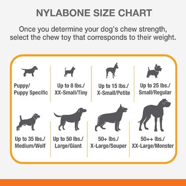 Nylabone Extreme іграшка-кістка для собак, для агресивних та сильних жуваків, зі смаком курки, для дуже великих собак понад 23 кг