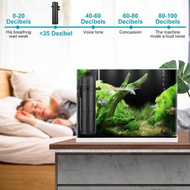 ITIY Внутрішній фільтр для акваріума 300-500л, регульований, 25W, 2000л/год, з подвійним виходом води та аерацією