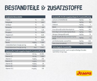 Сухий корм для котів Josera Catelux з качкою та картоплею, 10 кг