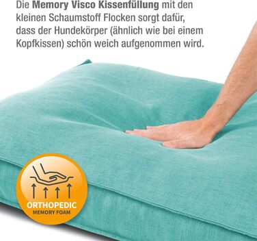 JAMAXX Преміум подушка для собак ортопедична з Memory Foam, чохол з льону, що стирається, захист від вологи. М'яка та комфортна, з віскоеластичною наповнювачем. Собаче ліжко JAMAXX PDB1005 (S) 65x50 см (M: 90x70 см), Aqua/Туркіс