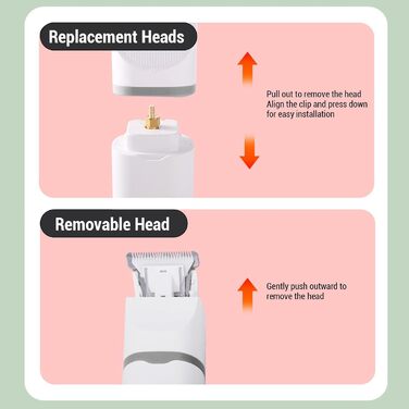 Мультифункціональний триммер Garosa для собак та котів: 3 насадки, для грумінгу, догляду за нігтями, водонепроникний, тихий