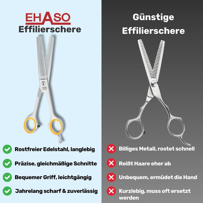 Ножиці для філірування EHASO, 17 см, двосторонні, з зубчастим лезом 30