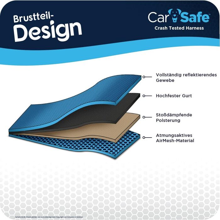 Автомобільна захисна шлейка для великих собак CarSafe, краш-тестована до 32 кг, м'яка та комфортна, безпечна подорож у авто