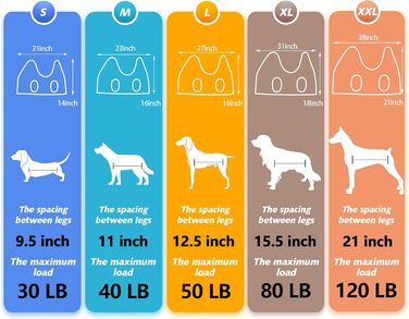 Гамак для грумінгу собак ATESON - гамачок для догляду за шерстю з підвіскою для стрижки нігтів (XXL до 54,4 кг), петля для обрізки нігтів, гамак для собак для стрижки нігтів з обрізачем XXL для великих собак 120 фунтів, зелений