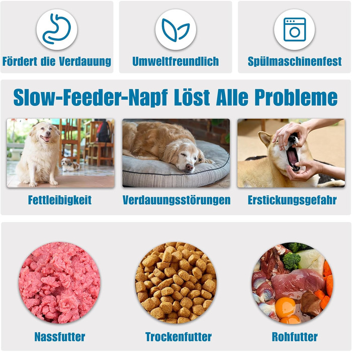 Миска для собак великих порід, 27.1 см. Анти-слизальна миска для собак, миска для корму, синього кольору (M)