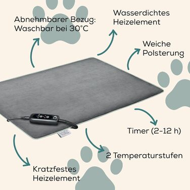 Електричне лежанка Beurer Kira для собак та котів, 65x50 см. З таймером, кучельна, водонепроникна, миється при 30°C