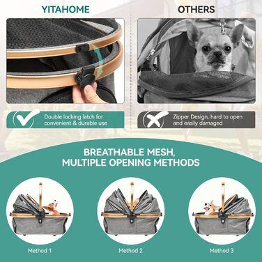 Візок для собак YITAHOME 3 в 1, до 20 кг, складаний, сірий