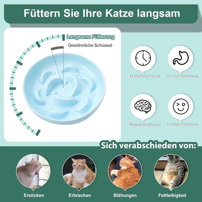 Набір мисок для котів Anti Schling Napf: 2 шт. з кераміки, для повільного годування, білі та блакитні