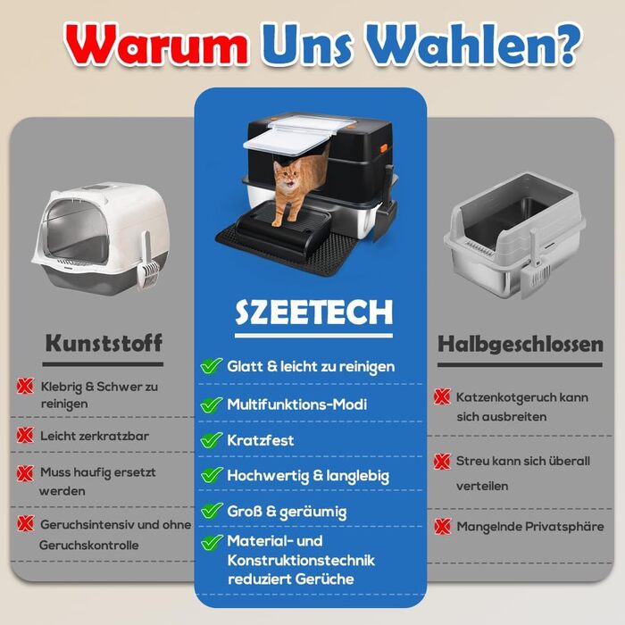 Сталеве котяче туалет XXL SZEETECH з кришкою, легко чиститься, усуває запахи, два режими (закритий та напіввідкритий), чорний колір