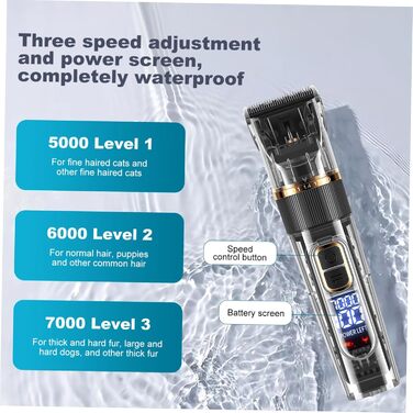 Машинка для стрижки тварин Happyyami: бездротова, тиха, з LED-дисплеєм та насадкою для собак та котів