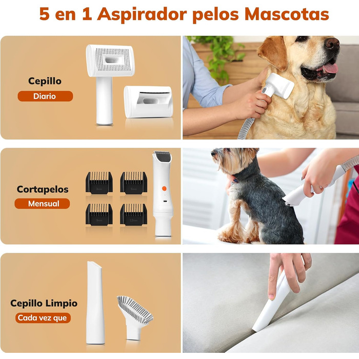 Електрична машинка для стрижки собак Morpilot з пилососом та насадкою-щіткою, 12000Pa, білий колір