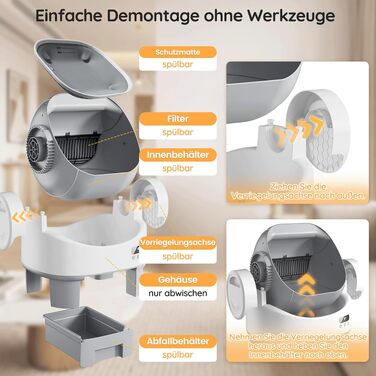 Самоочисний автоматичний лоток для котів JUMMICO, електричний туалет для великих котів до 10 кг з системою безпеки та контролем запаху, білий