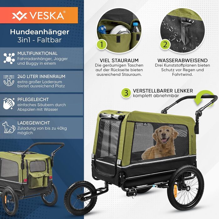 Фаркоп-причіп 3в1 для собак: причіп, візок, джогер. Об'єм 240 літрів, подвійне збирання, синій, складаний