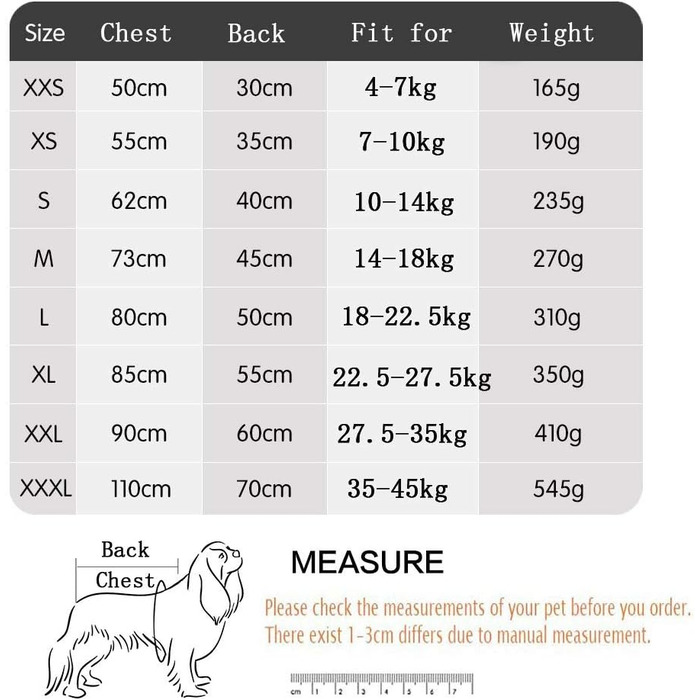 Зимова куртка для собак, вітростійка, на блискавці, для цуценят та дорослих собак, великих, середніх та малих порід, розмір 3XL (Морська хвиля)