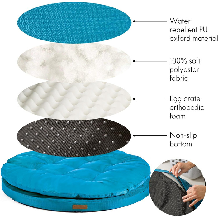 Ортопедичне собаче ліжко CevaHome, кругле, водонепроникне, з неслизьким покриттям, XL, оливково-зелене