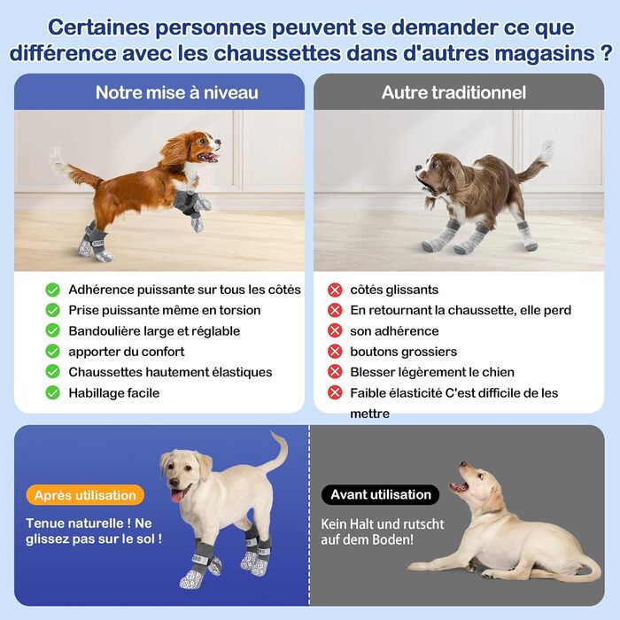 Шкарпетки для собак з антиковзаючою поверхнею для дому, сірі (S) - захист лап, запобігання слизькості