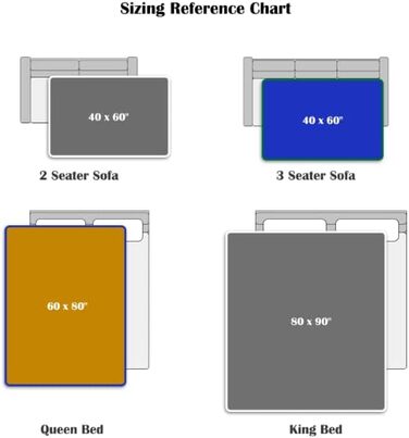 Водонепроникна ковдра для тварин Bedding Aid 102x152 см, універсальна для собак і котів, червоно-чорна, для дивану, м'яка флісова покривало