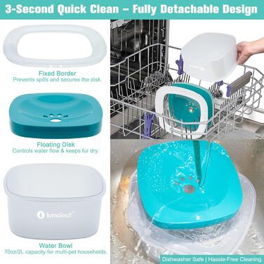 Миска для собак LumoLeaf без розливання, повільний годівниця, суха паща, без розбризкування (2L, блакитна)