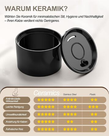 Керамічний фонтан-поїлка для котів та малих собак Kittyspout, 1.2 л, 3 режими потоку води, мідна трубка, безшумний, чорний (2 фільтри в комплекті)