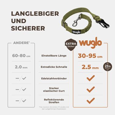 Авторемень для собак Wuglo 30-95 см - для автокрісла безпеки, з гачком та пряжкою, регульований, універсальний (Хакі)