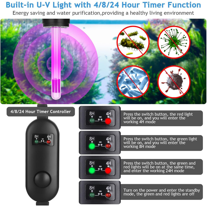Фільтр для акваріума ITIY 5-в-1 з UV-фільтром, 650 л/год, 6W, з таймером, регульований на 180°, для малих акваріумів, тропічних акваріумів та водосховищ для черепах (8W, 800 л/год, UV: 10W)