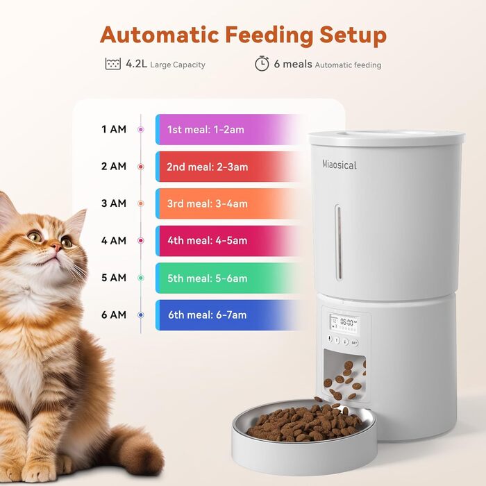 Автомат годівлі для котів 4.2L з програмуванням, з нержавіючою чашею, 6 прийомів їжі на день