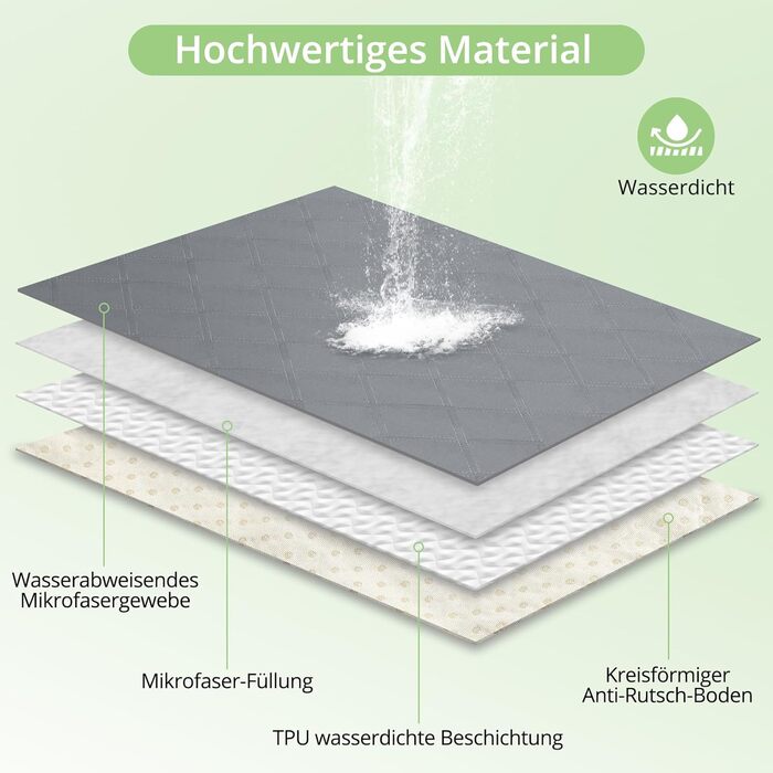 Водонепроникний килимок для собак, неслизька підстилка для тварин, килимок для котів, миючий, для захисту дивану, ліжка, автокрісла (темно-сірий, 76 x 190 см)