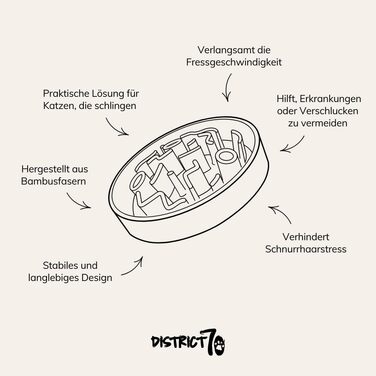 District 70 Повільний годівник для котів з бамбука, діаметр 13,5 см, сірий