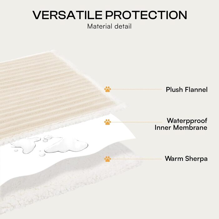 Водонепроникний килимок для собак Luciphia, XL (85''x57'') - м'який, теплий, для захисту меблів, легко миється