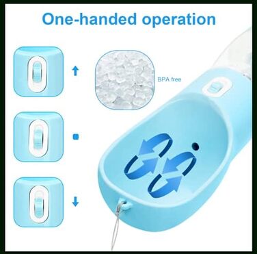 Водяна пляшка для собак Madeking: портативна, витокозахисна, з мискою для корму, для собак та котів (блакитна)