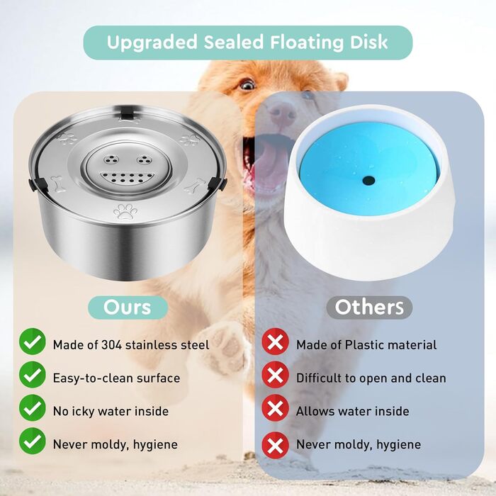 Миска для собак QANIUOS 3L з нержавіючої сталі з антиковзним дном, миска для собак, не протікає, захищена від бризок, плаваюча миска, без бруду, для середніх та великих собак