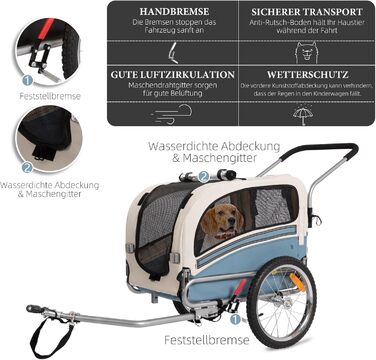 Причеп-перевозник для собак 2-в-1 на велосипед та візок – для собак до 30 кг, складаний, з гальмами, сигнальним прапорцем, для активного відпочинку та дому, легкий у встановленні (Блакитний)