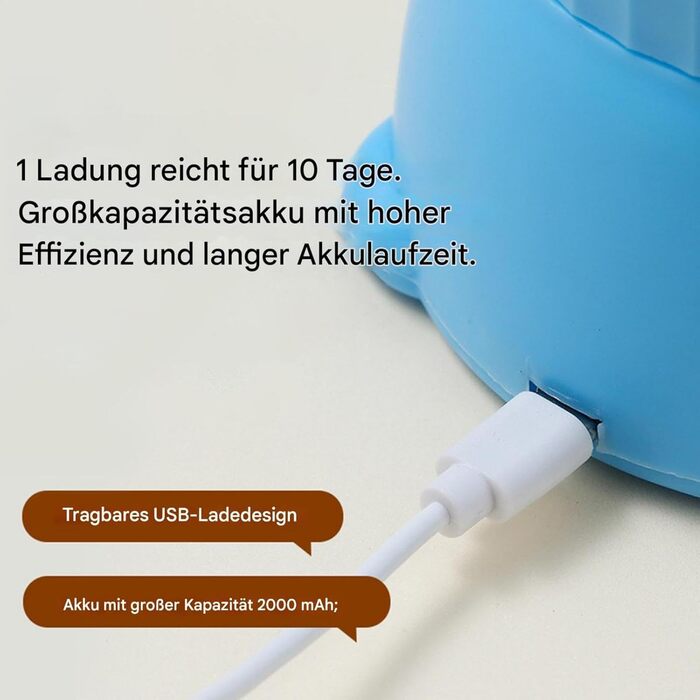 Автоматичний очисник лап для собак і котів Buddy Muddy - USB перезаряджуваний, блакитний