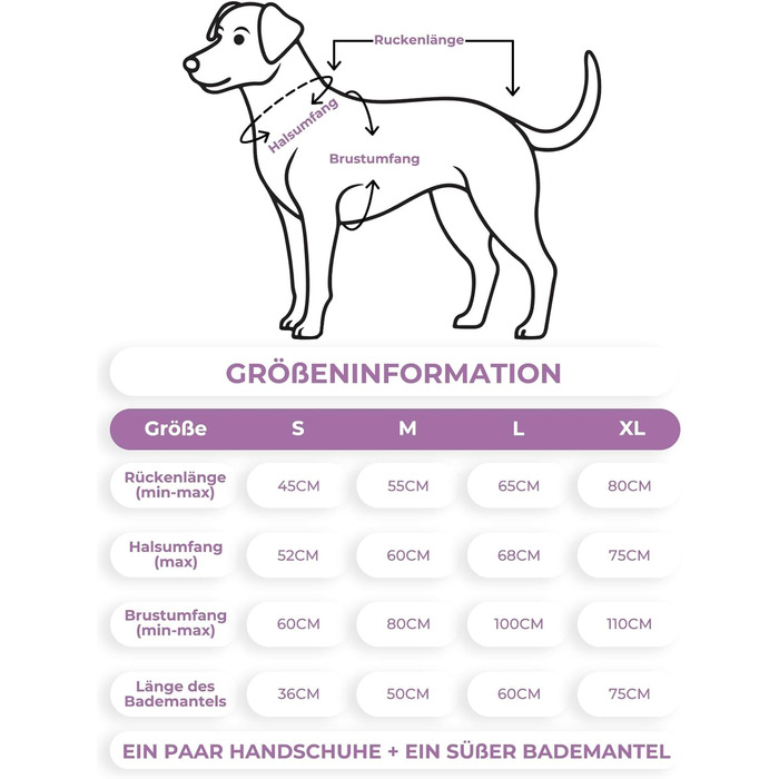 Рушник для собак Badeantel, з мікрофібри, швидковисихаючий, для великих, середніх та маленьких собак/котів (зелений, S, Сіре Носоріг)