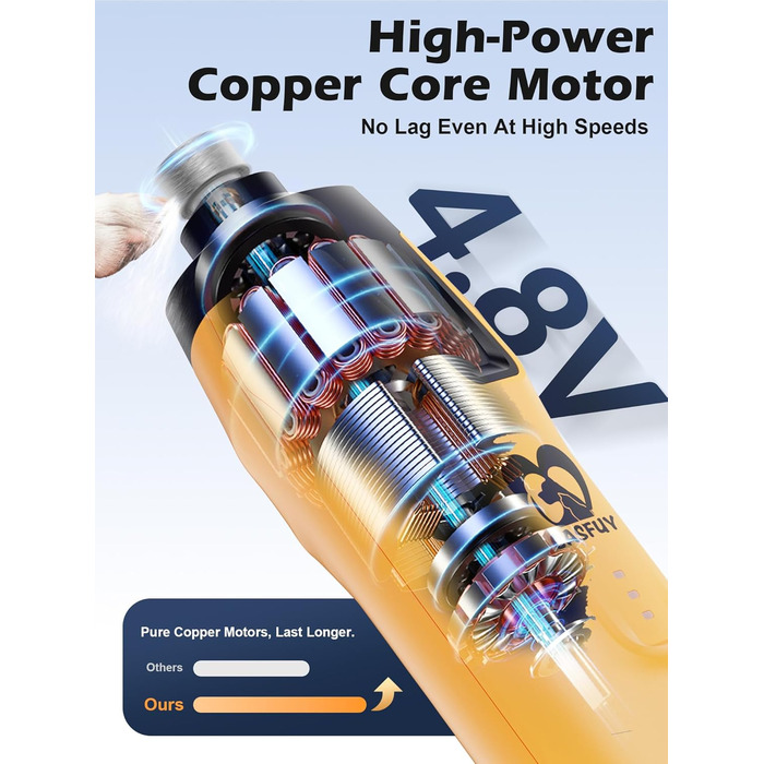 Електричний шліфувальник нігтів для собак Casfuy - 6 ступенів, тиха робота, з LED-підсвіткою та збирачем пилу