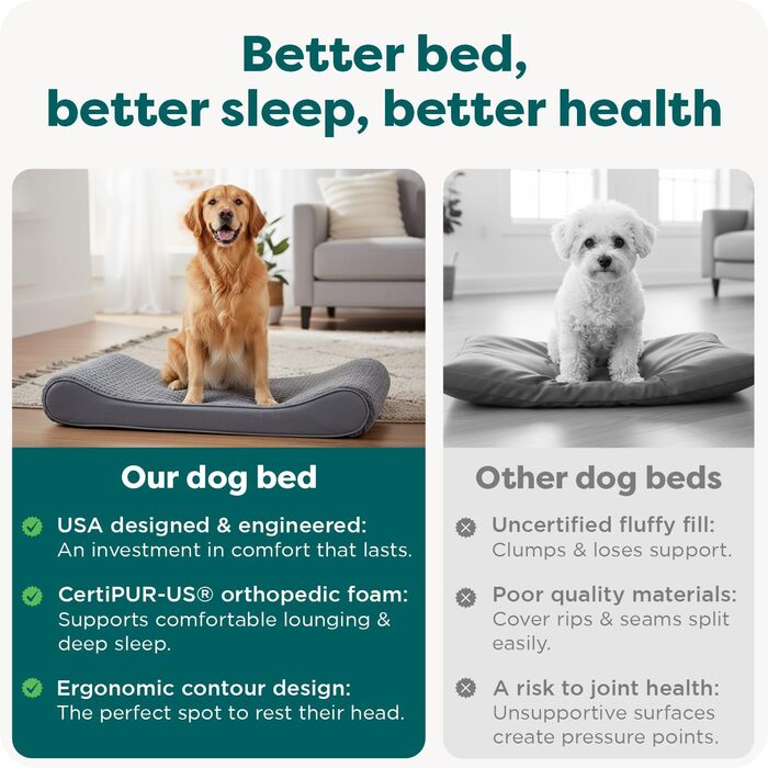 Ортопедичне ліжко для собак Furhaven, Jumbo/XL, сірий, 114 x 76 x 15 см. Знімний, пральний чохол, ультрам'яке штучне хутро та велюр. Для собак до 34 кг.