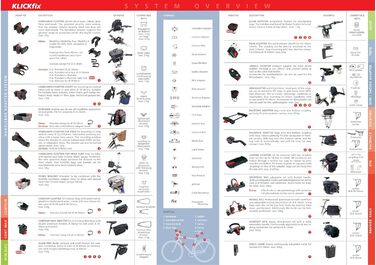 Універсальний кошик для собак KlickFix Doggy Basket Plus GTA, бежевий, 36x52x46 см