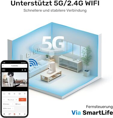 Автоматичний годівниця для котів та собак FUKUMARU з камерою 1080P, WiFi, сенсором рівня корму та нічним баченням