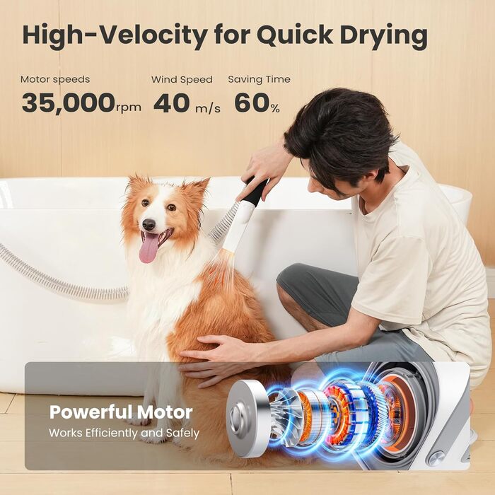 Pecute 2-в-1 Фен для собак, сушар для собак та пилосос, 1.7л контейнер для сміття, багатофункціональний набір для догляду за домашніми тваринами з тримером для собак та інструментами для грумінгу, підходить для цілорічного використання