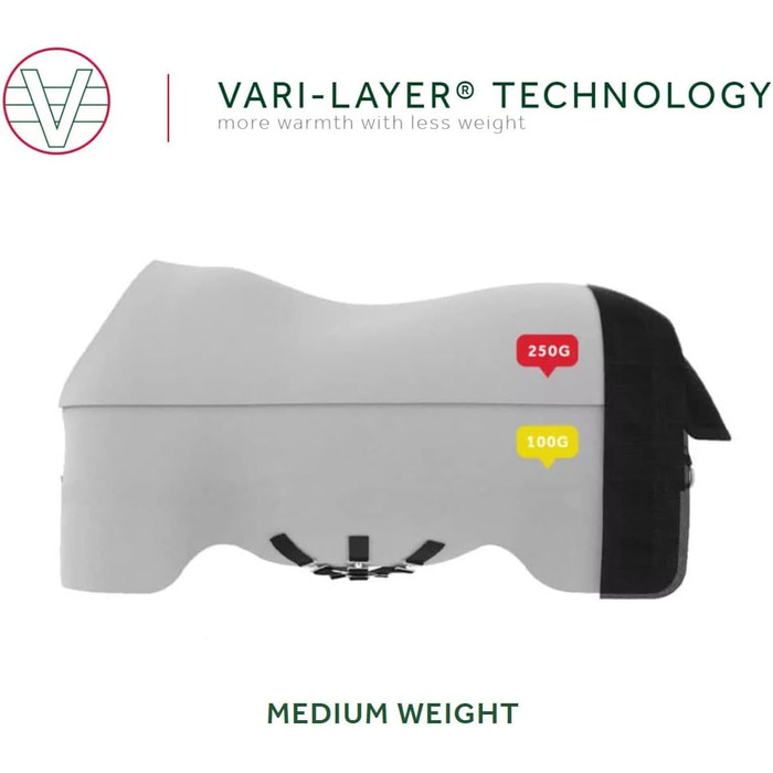 Кінська попона Rhino Wug Vari-Layer, 250 г, розмір M