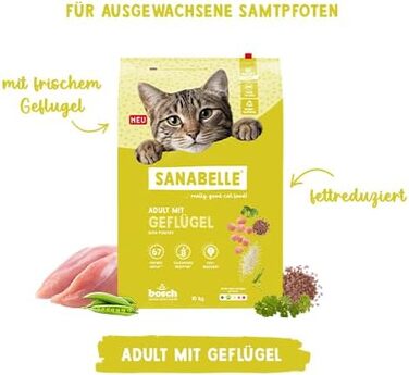Сухий корм для собак Sanabelle Classic Lachs (Лосось) та Geflügel (Птиця), преміум-клас