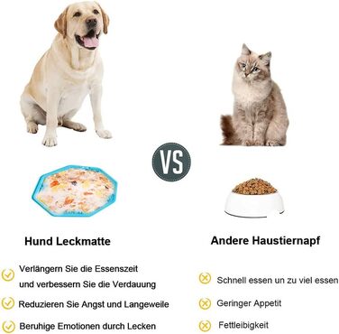 Лежанка-заспокійлива для собак з присосками (2 шт.) - блакитний та помаранчевий кольори