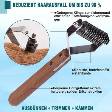 Тріммер для шерсті Coat King - щітка для собак та котів, 14 лез, 184x62 мм