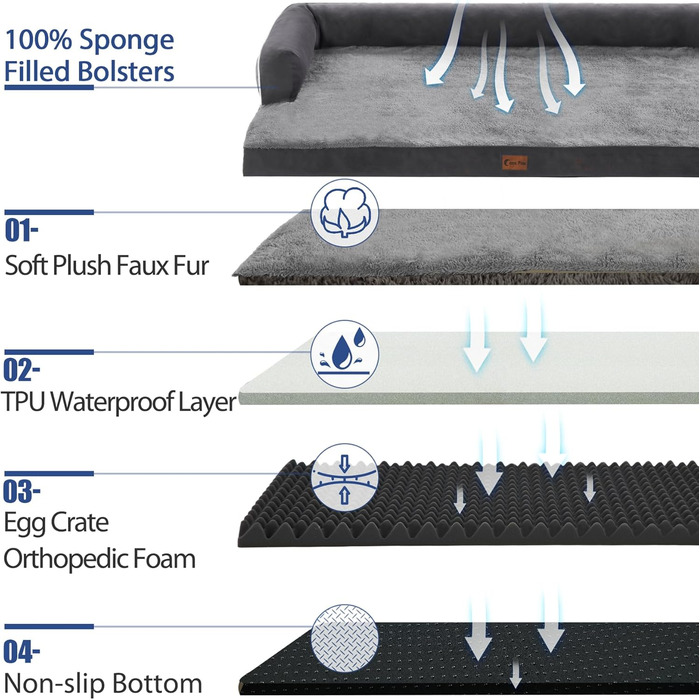 Ортопедичні лежанки для собак великих порід, XL, водонепроникні, з memory foam, зручна подушка для шиї, сірий колір