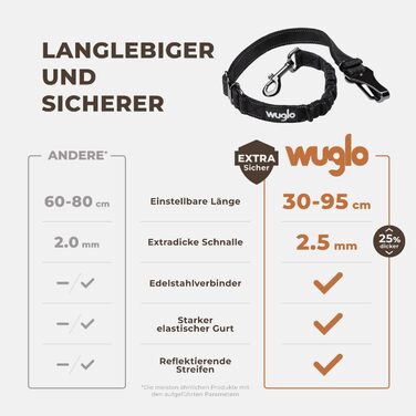 Автогурт для собак Wuglo 30-95см: безпечний кріплення для автокрісла, універсальний, чорний