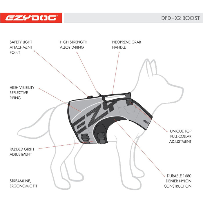 Рятувальний жилет для собак EZYDOG X2 Boost S, рожевий – водонепроникна собача жилетка для плавання, SUP, катання на човні, із ручкою та підвищеною плавучістю