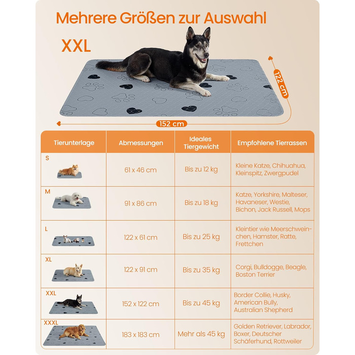 Підстилка для собак Feandrea, 2 шт., 152 x 122 см, сіра, XXL, водонепроникна, супер поглинаюча