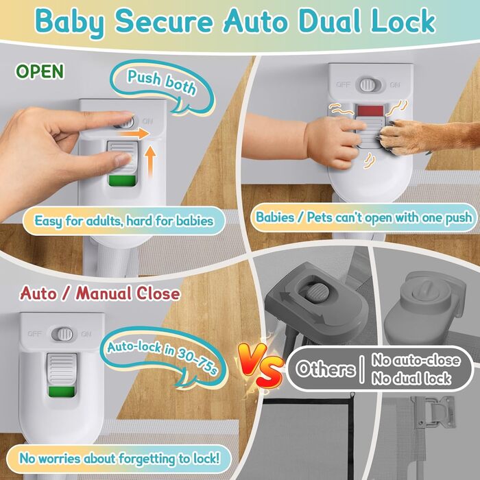 Дитяче захисне ворота для сходив та проходів, 400 см, білий. Захист від падіння для дітей та собак.