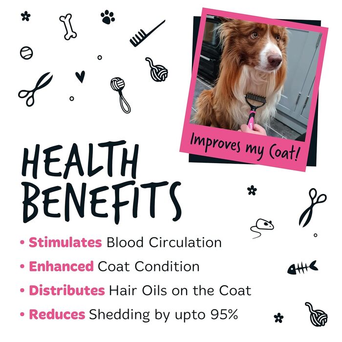 Bugalugs Щітка для грумінгу домашніх тварин: двостороння, видаляє підшерсток, для собак та котів